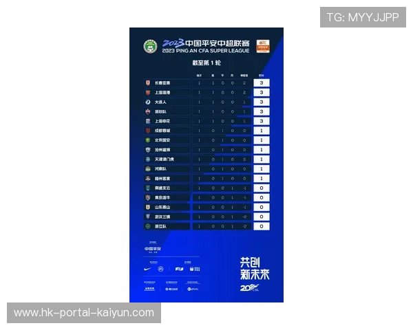 Unrivaled联赛前三节每节7分钟,节奏快速